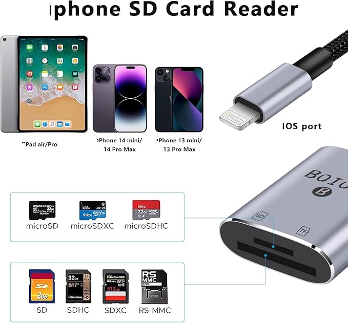 Lightig to SD Card Reader